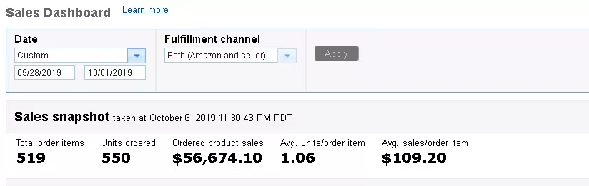 亚马逊这款新品客单价很高，4天销售5.6万美金！