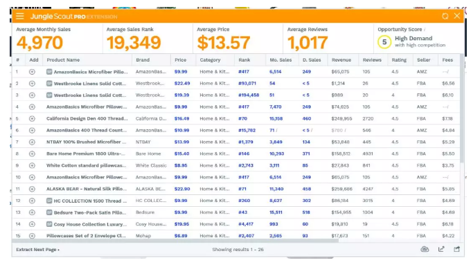 看完这篇，都知道Jungle Scout桨歌插件和网页版应用程序的区别了!