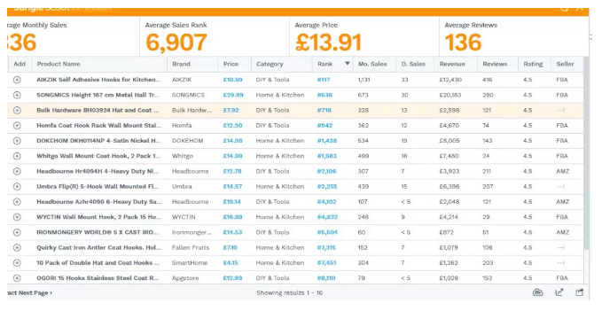 看完这篇，都知道Jungle Scout桨歌插件和网页版应用程序的区别了!