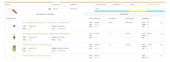 看完这篇，都知道Jungle Scout桨歌插件和网页版应用程序的区别了!
