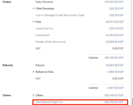 Jumia免邮政策半路失效，卖家账单多出几十万运费！官方回应来了