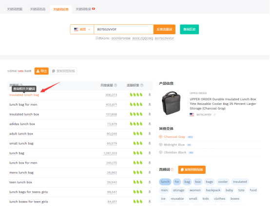 【干货】流量为王的时代,卖家如何获取低成本的优质流量