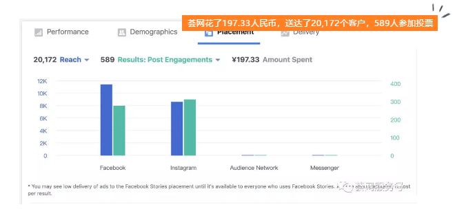 11月1日前尽做好这一件事，为旺季爆单做好准备！