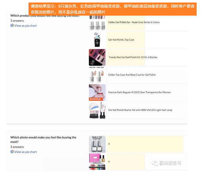 11月1日前尽做好这一件事，为旺季爆单做好准备！