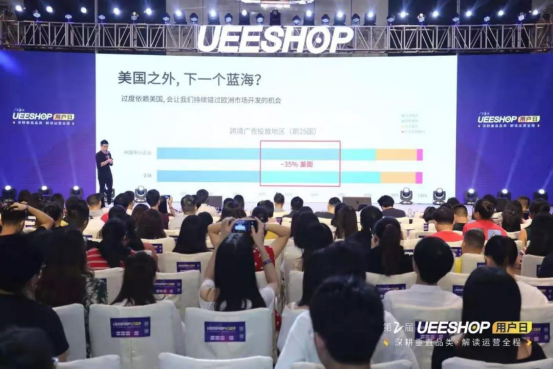 ​#下午场回顾# 第二届Ueeshop用户日——深耕垂直品类·解读运营全程