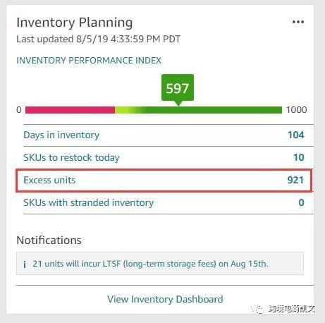 亚马逊FBA清库存神器，卖家自主申报Outlet Deal