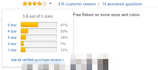 亚马逊Review相关Q&A