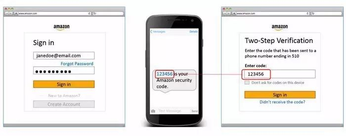 Amazon账号安全升级指南