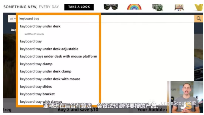 如何进行亚马逊关键词优化？市面上免费/收费优化关键词工具盘点