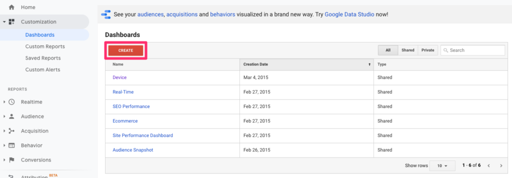 Google Analytics：工具介绍、使用详解、应用场景