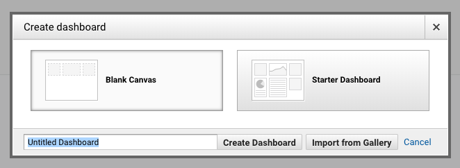 Google Analytics：工具介绍、使用详解、应用场景
