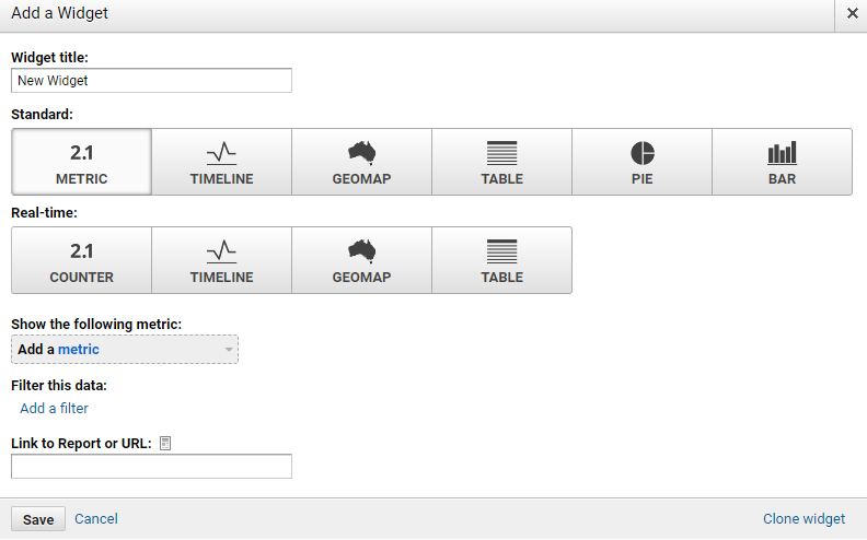 Google Analytics：工具介绍、使用详解、应用场景