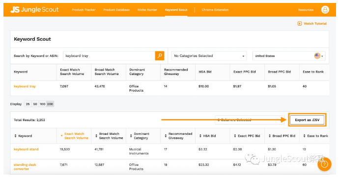 如何使用Jungle Scout Web App关键词神器Keyword Scout 进行关键词调研