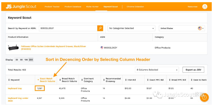 如何使用Jungle Scout Web App关键词神器Keyword Scout 进行关键词调研