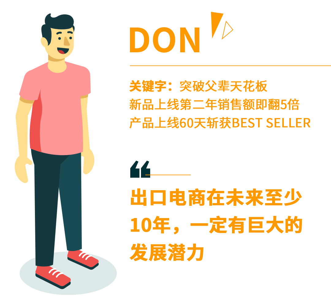 老爸,我做亚马逊跨境1年,你的工厂业绩被我翻了6倍!