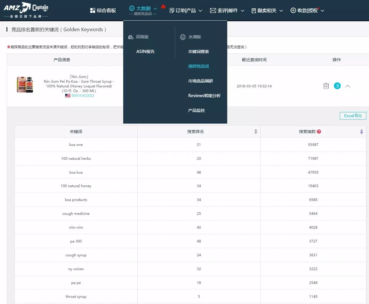 来自东方的神秘力量：除了枇杷膏你还能卖火什么？