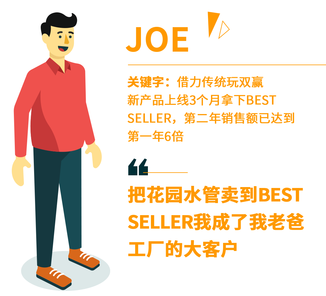 老爸,我做亚马逊跨境1年,你的工厂业绩被我翻了6倍!