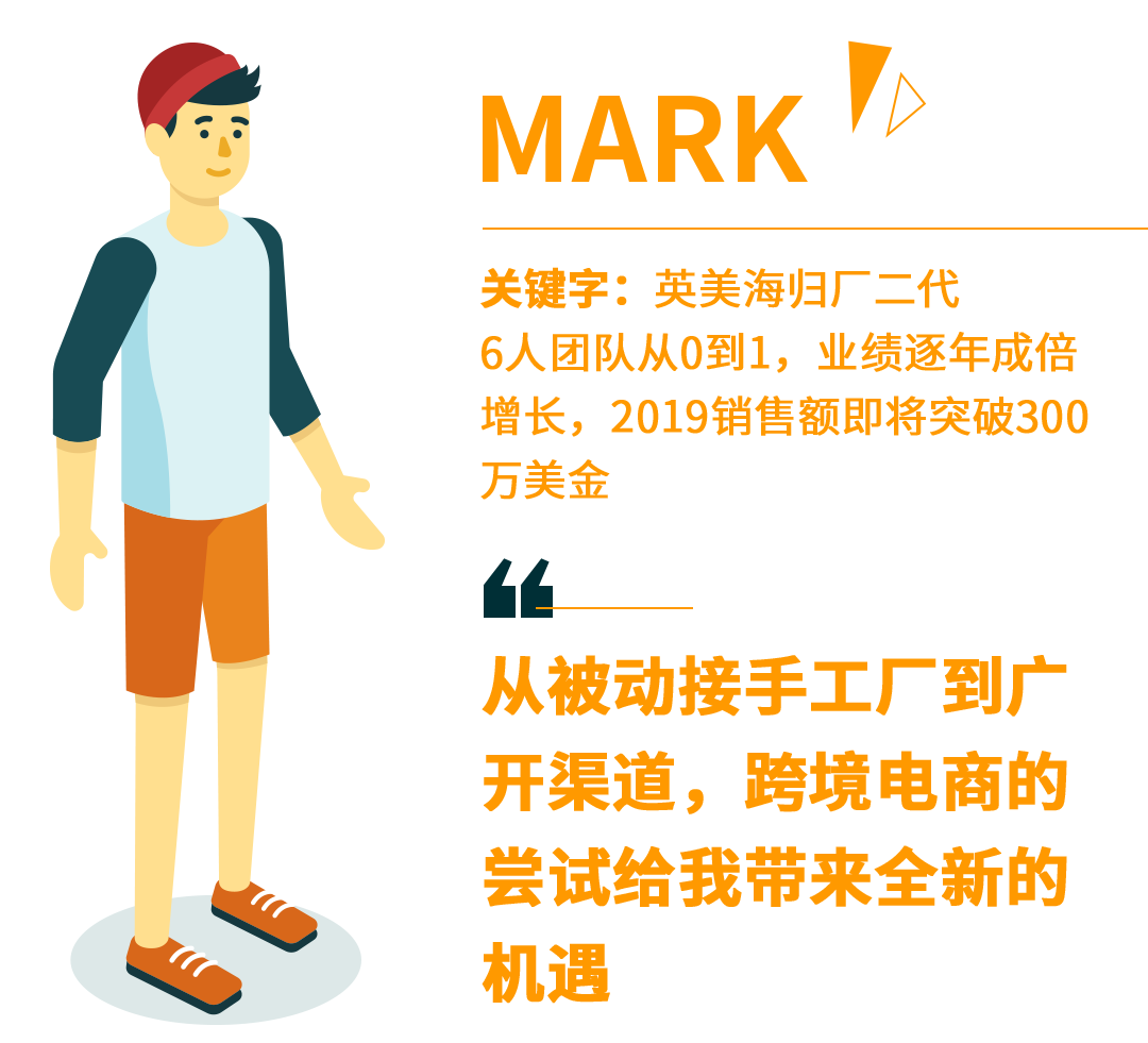 老爸,我做亚马逊跨境1年,你的工厂业绩被我翻了6倍!