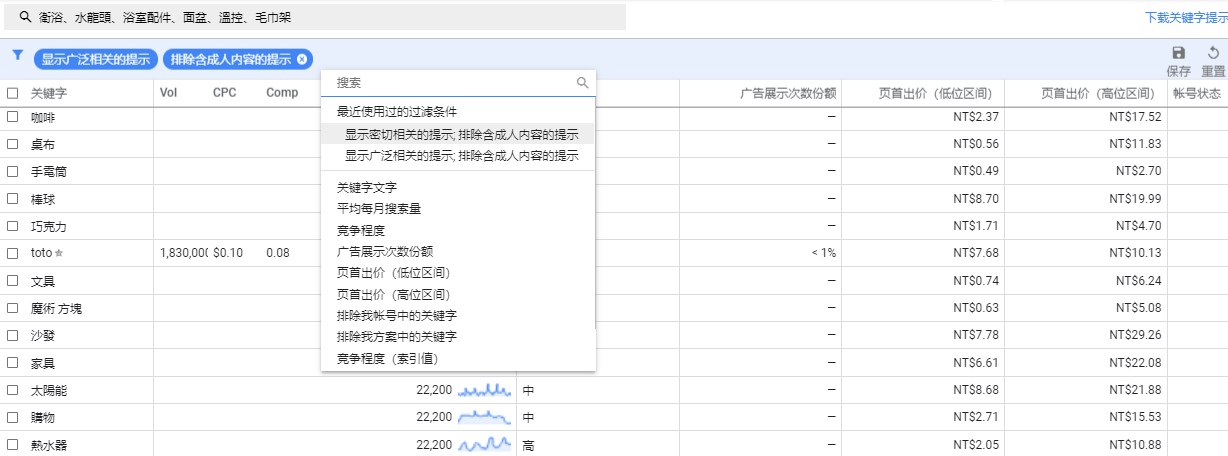 如何最大化利用Google Keyword Planner？（上）