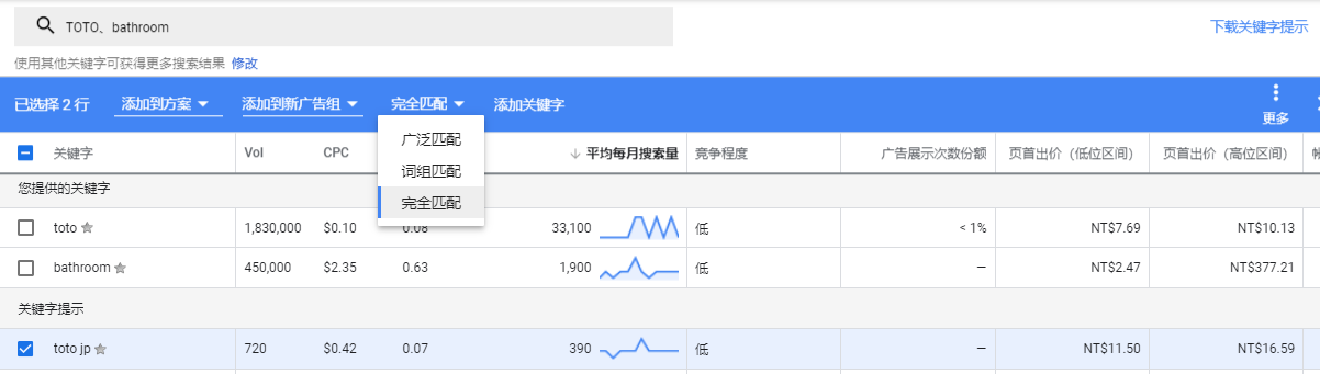 如何最大化利用Google Keyword Planner（下）