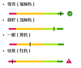 史上最严FBA新规？亚马逊将对卖家实施严格的存储限制