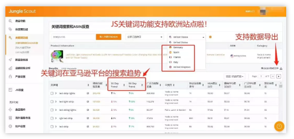 JS网页版关键词功能Keyword Scout支持欧洲5站点了!