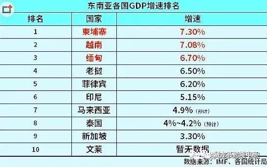 东南亚Shopee科普 - 鲜为人知的神秘越南市场