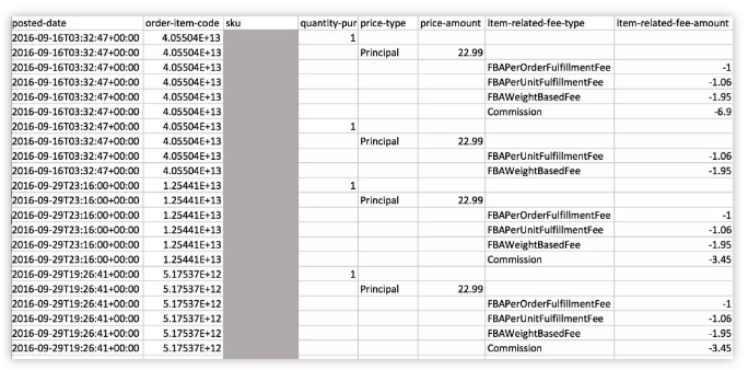 离亿万富翁更近一步, 三条亚马逊财务管理之道