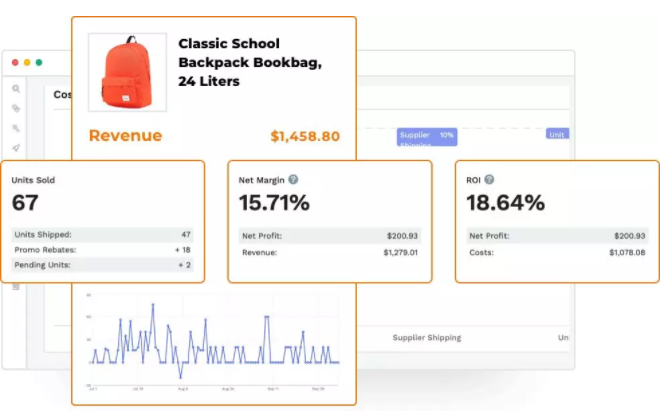 离亿万富翁更近一步, 三条亚马逊财务管理之道