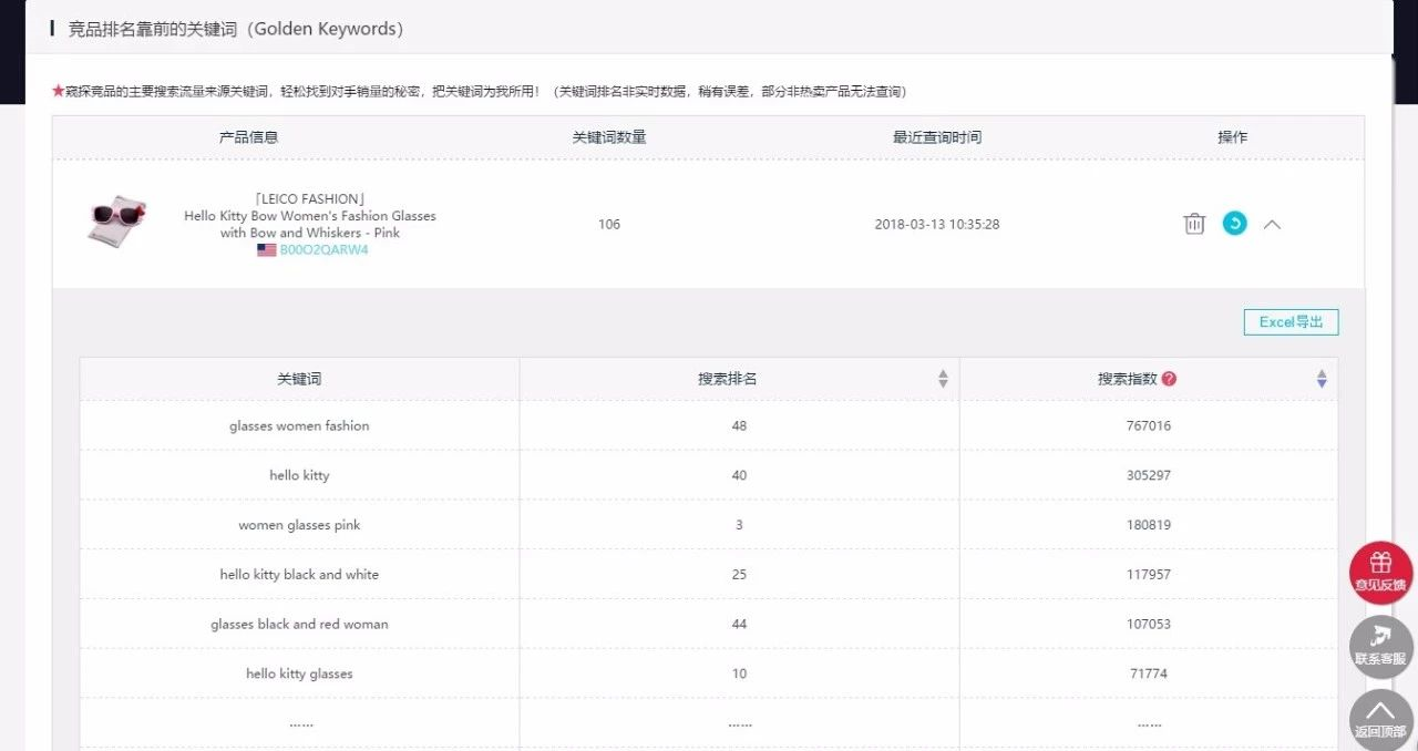 亚马逊卖家如何利用Q&A优化代替刷单