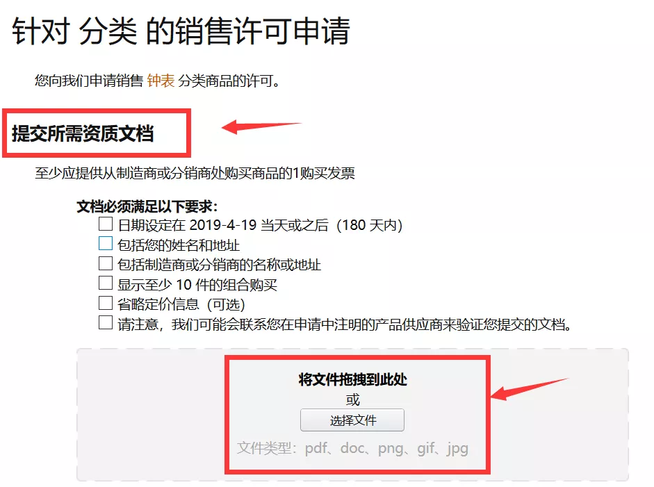 亚马逊卖家选品时，要注意这些“产品禁区”