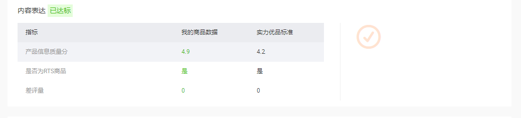 阿里巴巴卖家如何提升商家力（商品力）评定层级