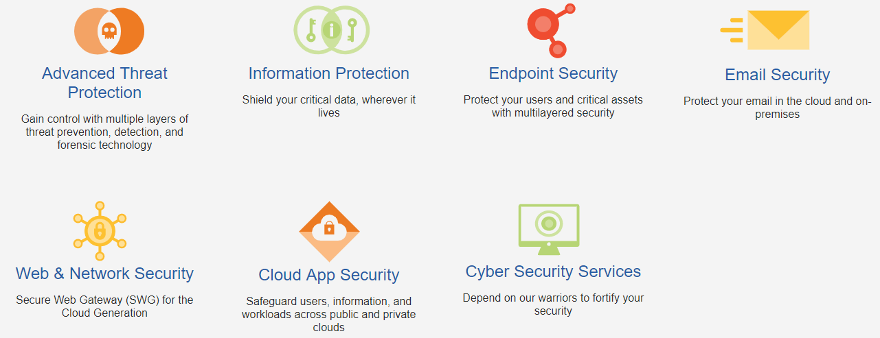 信任标识暗藏玄机，提高自建站转化率的合法“外挂”你get了吗？