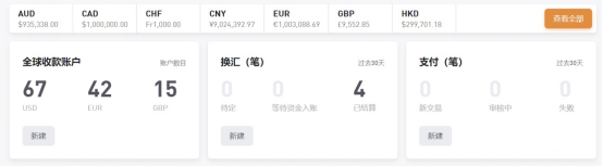 【收款推荐】用Airwallex来收亚马逊货款靠谱吗？