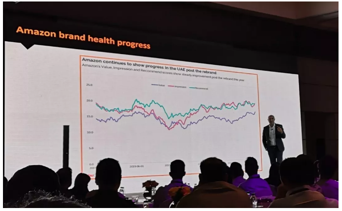 Souq切换成亚马逊后，究竟怎么样了？亚马逊卖家会议干货都在这里了！