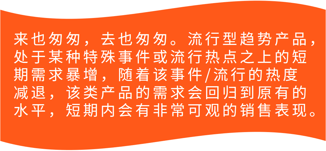 流行？稳定？还是增长？搞懂产品趋势，助涨销量利润事半功倍！