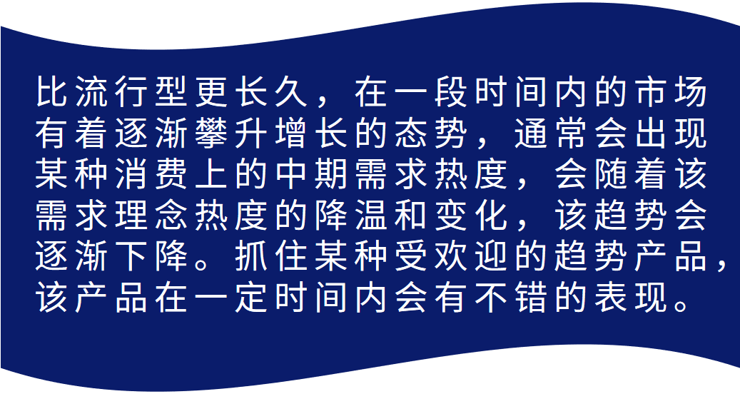 流行？稳定？还是增长？搞懂产品趋势，助涨销量利润事半功倍！