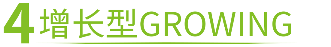 流行？稳定？还是增长？搞懂产品趋势，助涨销量利润事半功倍！