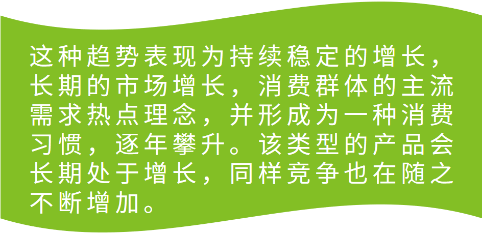 流行？稳定？还是增长？搞懂产品趋势，助涨销量利润事半功倍！
