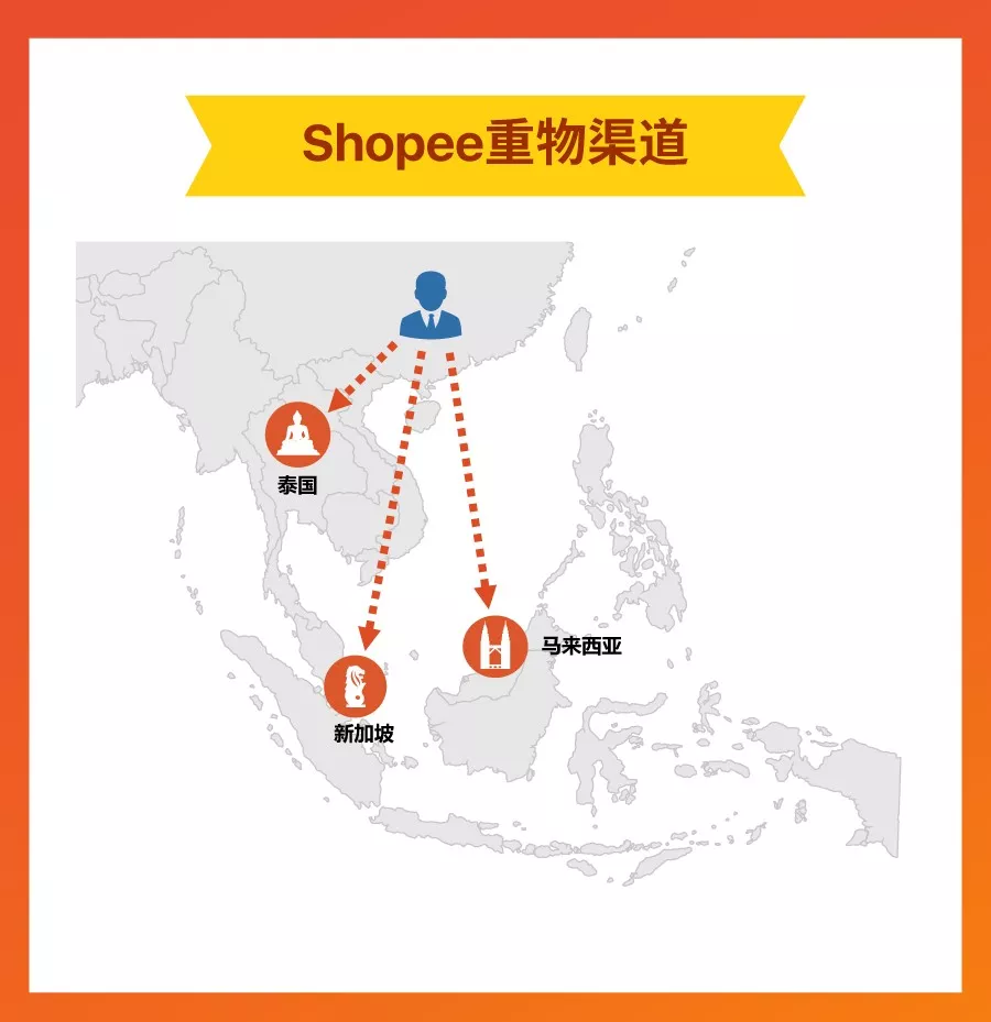 Shopee重物渠道上線! 運費降一半時效不打折，助力11.11大促爆單