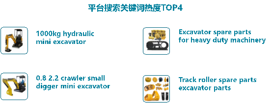 阿里巴巴工程机械行业跨境电商发展报告