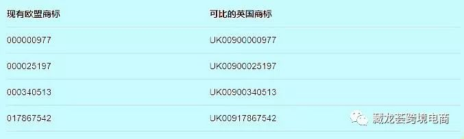 重磅消息 - 英国正式脱欧了，这些谣言需要澄清！！！