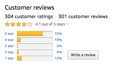 大动作！10月亚马逊这些新变化或给你带来影响