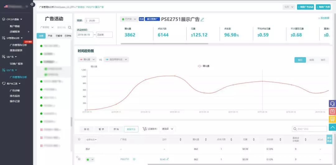 大动作！10月亚马逊这些新变化或给你带来影响