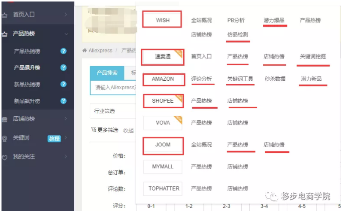 速賣通賣家能輕松上手的2種爆款選品方法介紹