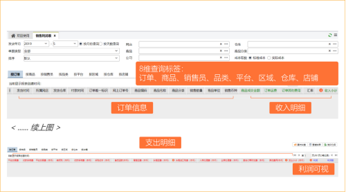 为什么我劝你别轻易上ERP？