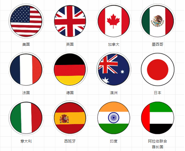 2020年亚马逊全球开店卖家报名现已开启!