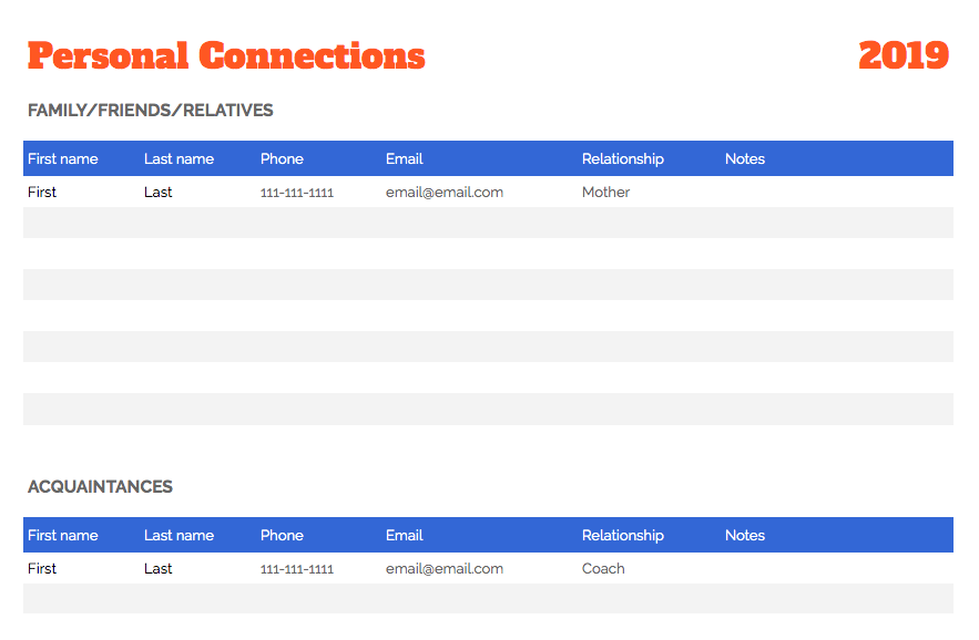 新手入门：10个方法教卖家快速获取第一笔订单