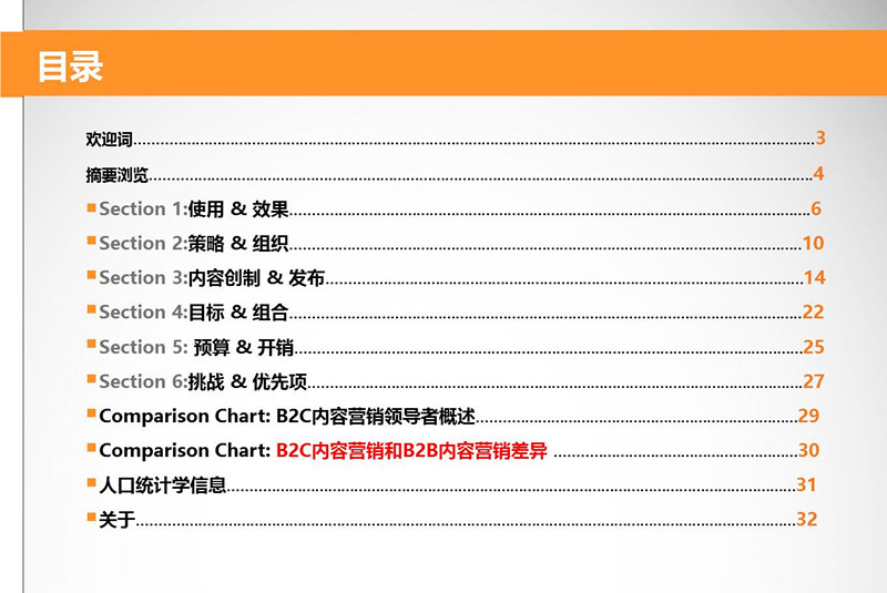 B2C内容营销-2016标杆，预算和趋势——北美地区