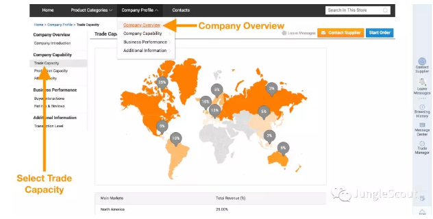 案例分享：如何进行供应商的初筛和询盘报价？如何敲定最终供应商？